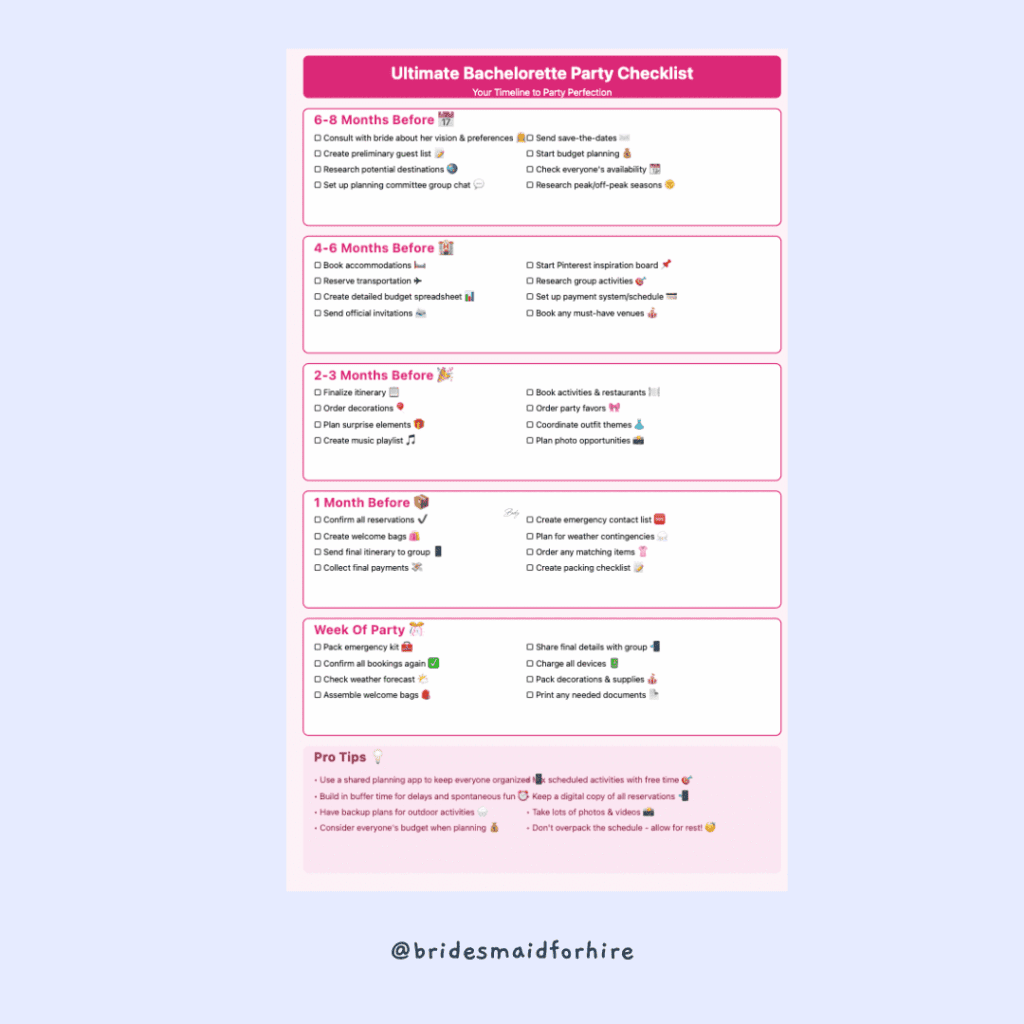 how to plan a bachelorette party